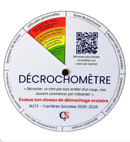 Décrochomètre